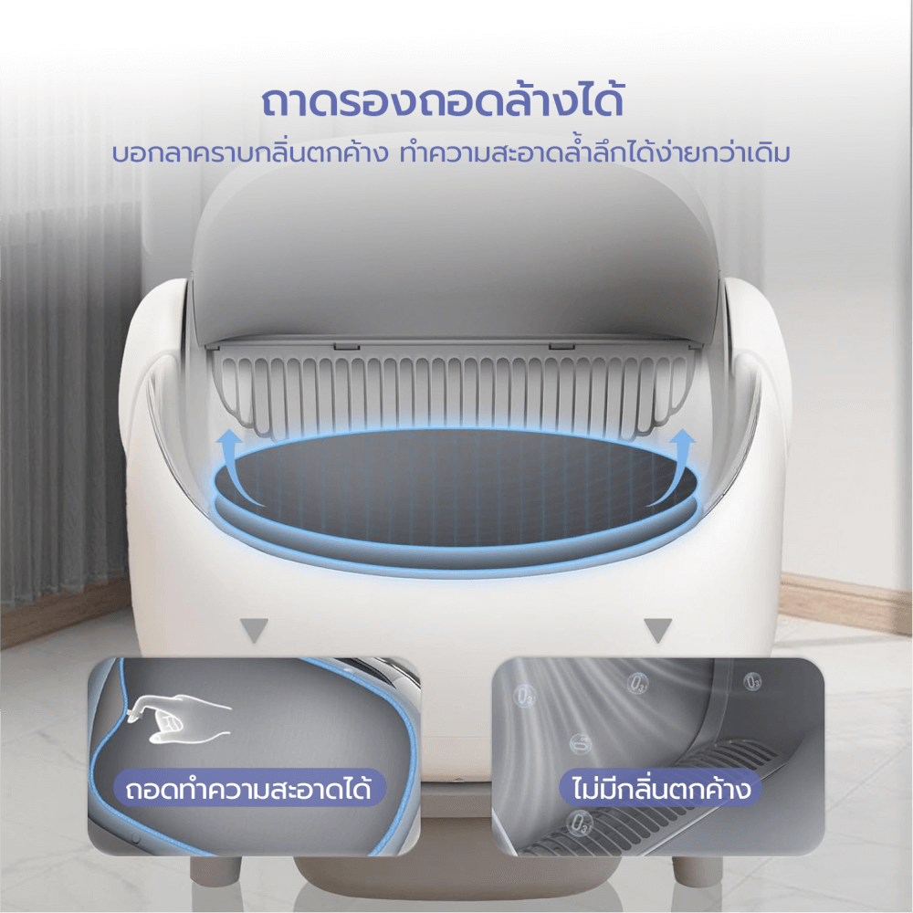 ห้องน้ำแมวอัตโนมัติ MC MISTER CLEAN MC CAT AUTO LITTER BOX เซ็นเซอร์360องศา ใช้กับทรายแมวได้ทุกชนิด ควบคุมผ่านแอพ SMART LIFE